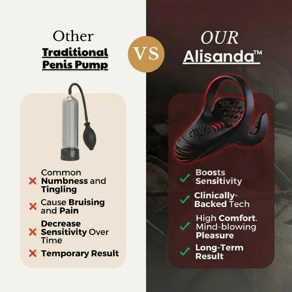 Alisanda™ VitalEngine Pro-The #1 5-in-1 at-home trainer that reverses ED & PE with advanced precision