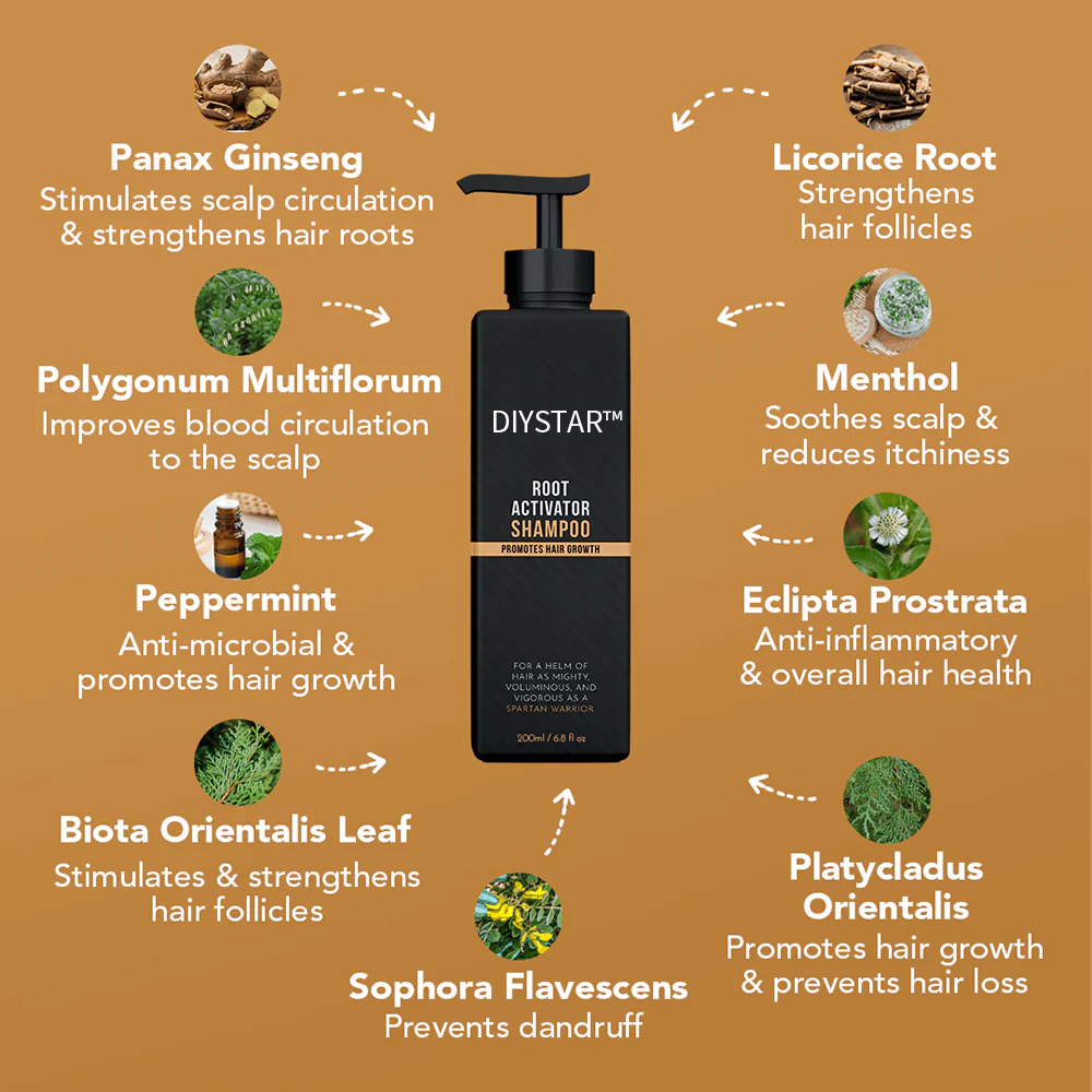 SUMMER Sale Countdown!⏰DIYSTAR™Root Activator Shampoo- Regain a full head of hair in just 6 weeks!