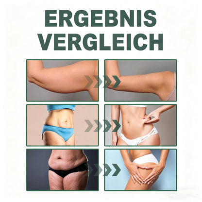 Lvirel™ | Strafft und verfeinert erschlaffte Haut um 98 % in 24 Stunden.