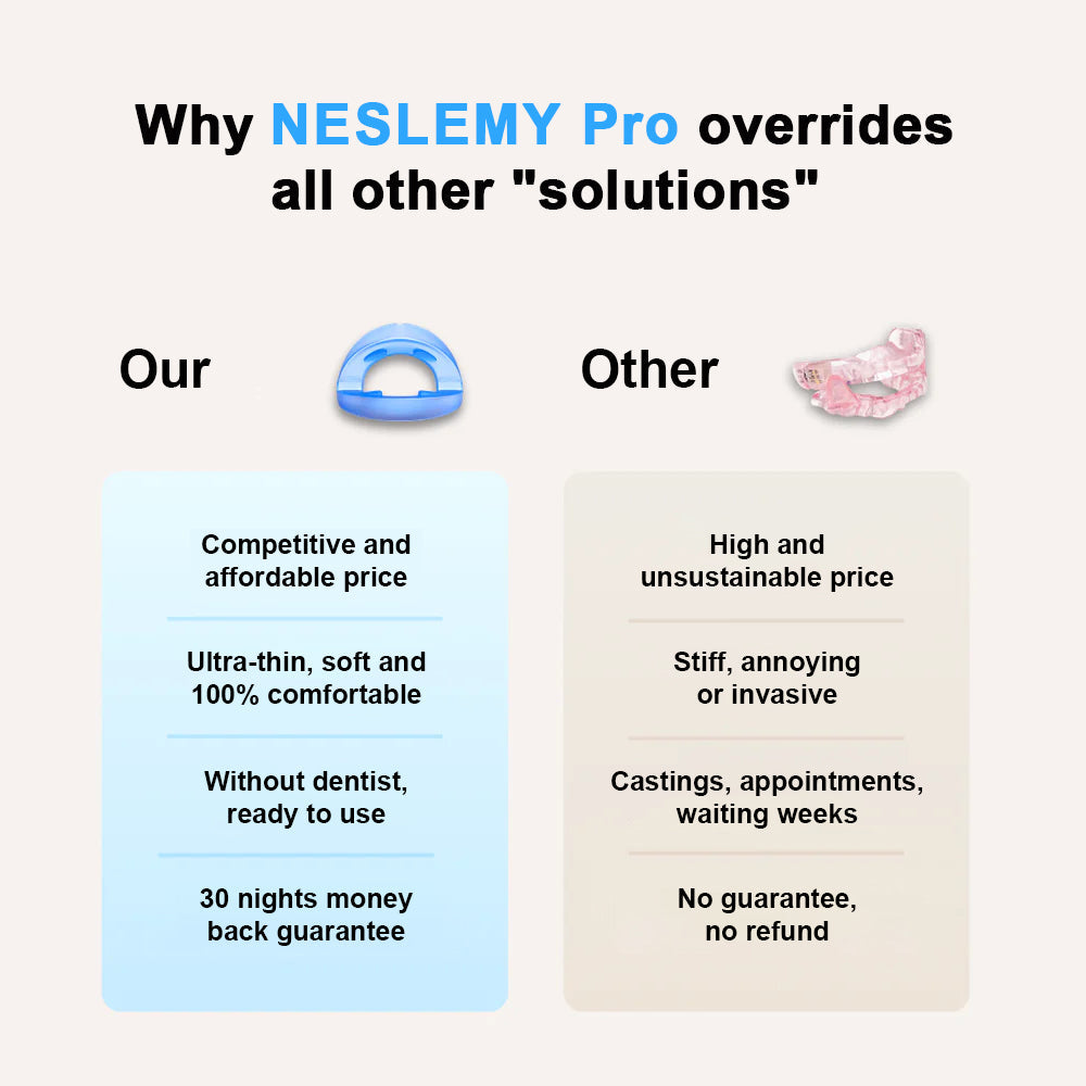 NESLEMY™  Pro fessional intelligent anti-snoring device