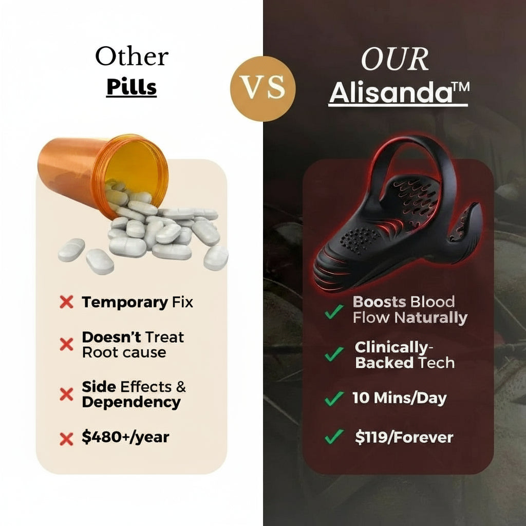 Alisanda™ VitalEngine Pro-The #1 5-in-1 at-home trainer that reverses ED & PE with advanced precision