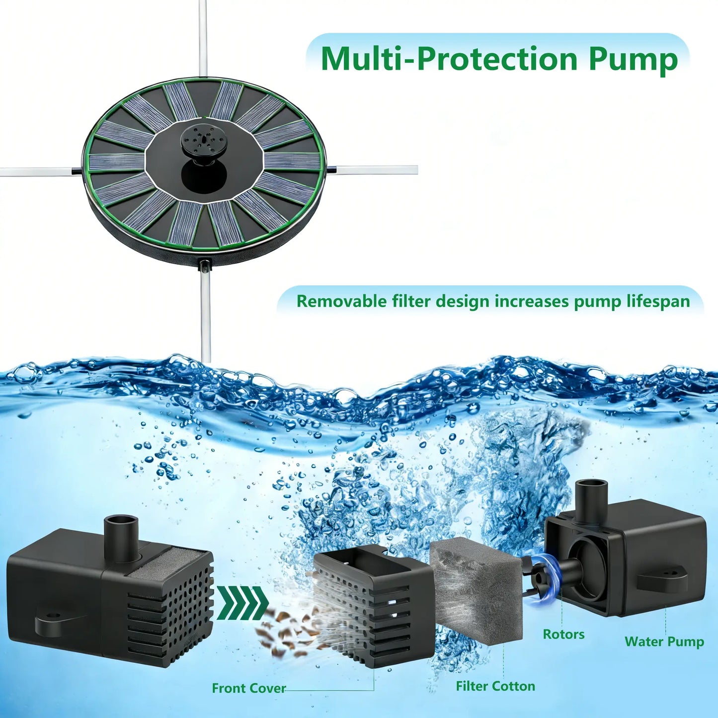 ⏰ Summer Blowout 50% OFF🌞QIAWI Solar Power 5.5W LED Fountain