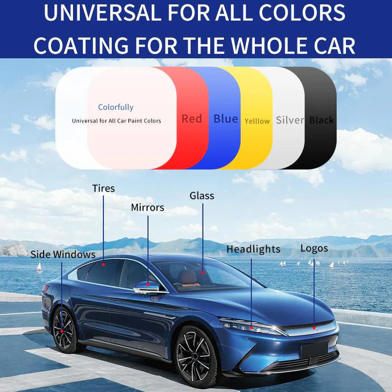 🔥Final 3 Hours: 60% OFF QIAWI Nano Coating Spray – Restore Shine & Protect