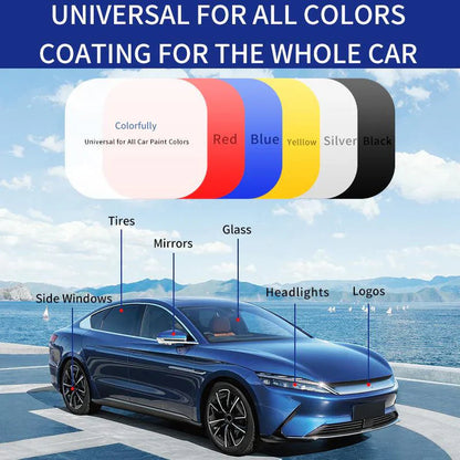 🔥Final 3 Hours: 60% OFF QIAWI Nano Coating Spray – Restore Shine & Protect